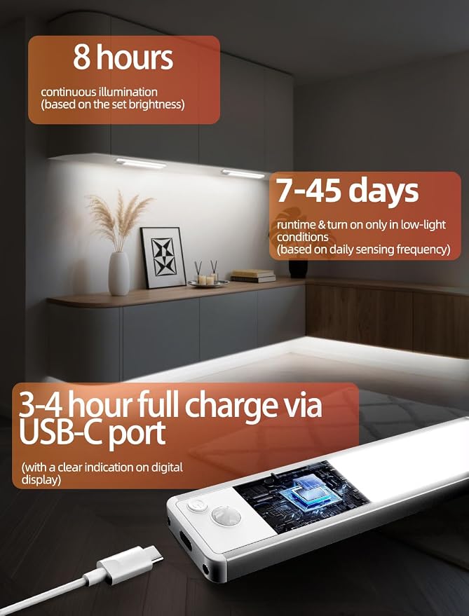 Under Cabinet Motion Sensor Lighting: 10 Inch Dimmable Rechargeable Lights - Image 4