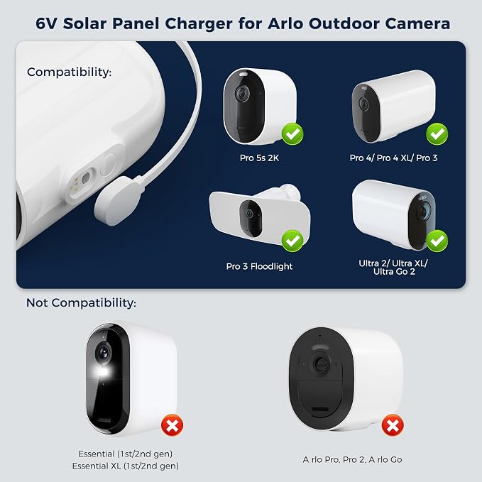 Solar Panel Charger for Arlo Pro 5s 2K/ Pro 4/ Pro 3/ Pro 3 floodlight/Ultra 2/ - Image 2