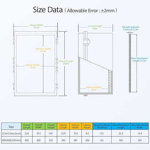 Electrical Box IP65 Waterproof Dustproof ABS Plastic Enclosure, Outdoor and - Image 2