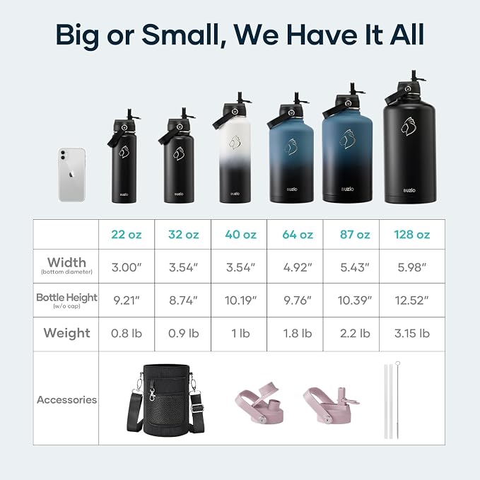 BUZIO 32 oz Water Bottle Insulated, Leakproof Stainless Steel Flask, Wide Mouth - Image 7