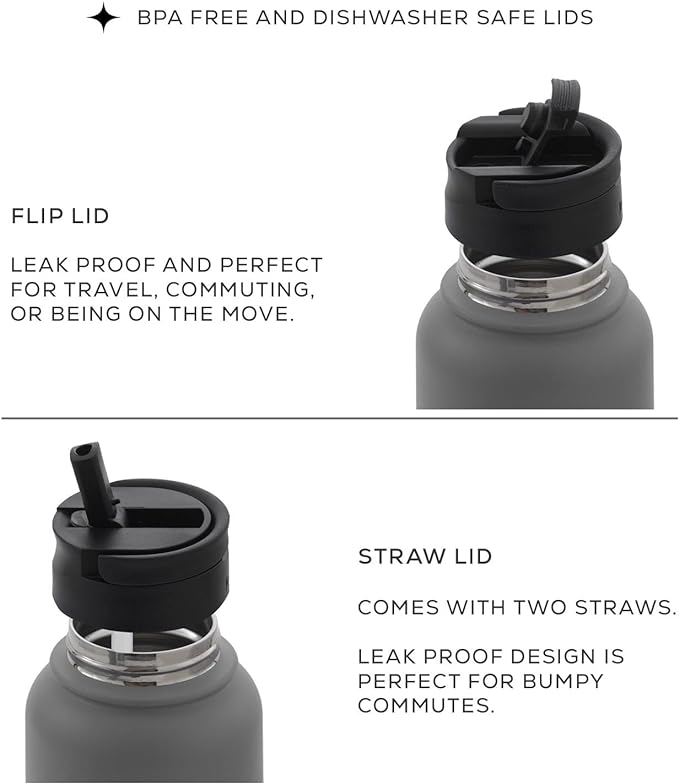 JoyJolt Triple Insulated Water Bottle - Image 2