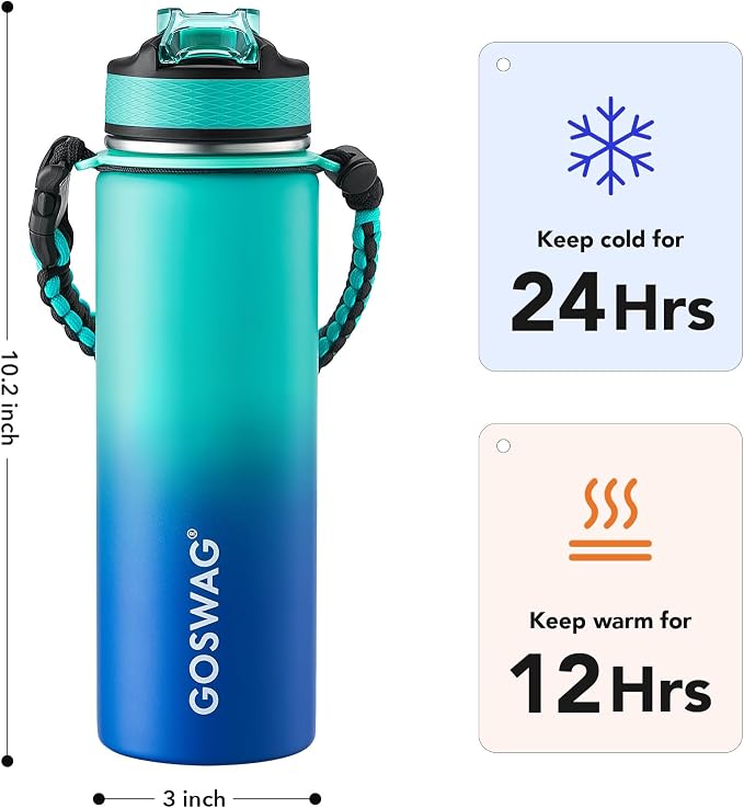 GOSWAG Insulated Sports Water Bottle, 24oz 2 Lids, Stainless Steel Water Bottles - Image 2