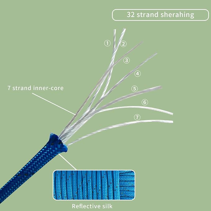 Paracord Rope, Reflective III Parachute Cord 7 Strand Core 550lb, 100ft Blue - Image 3