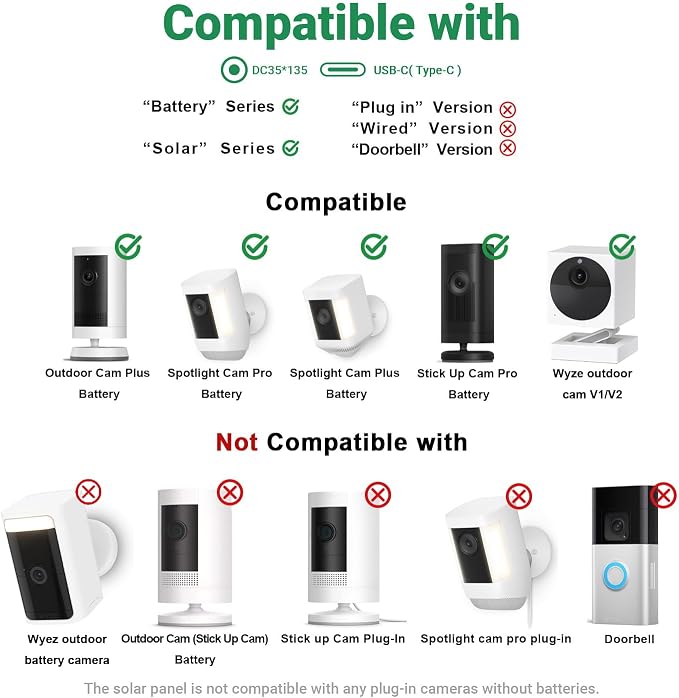 Solar Panel for Ring Camera, 6W Solar Charger - Image 2