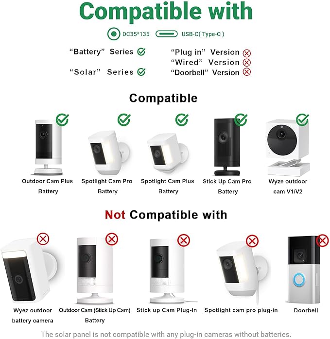 Solar Panel for Ring Camera, 6W Solar Charger - Image 4