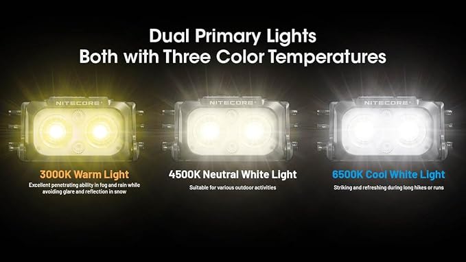 Nitecore NU25 MCT UL 400 Lumen Ultralight USB-C Rechargeble Outdoor Headlamp - Image 4