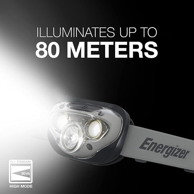 Energizer LED Headlamp PRO, IPX4 Water Resistant Headlamps, High-Performance - Image 6