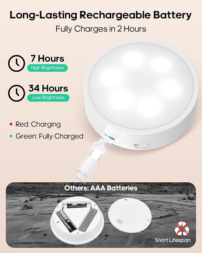 GOODEA.fun Puck Lights with Remote, 13 RGB Colors LED Under Cabinet Lights - Image 3