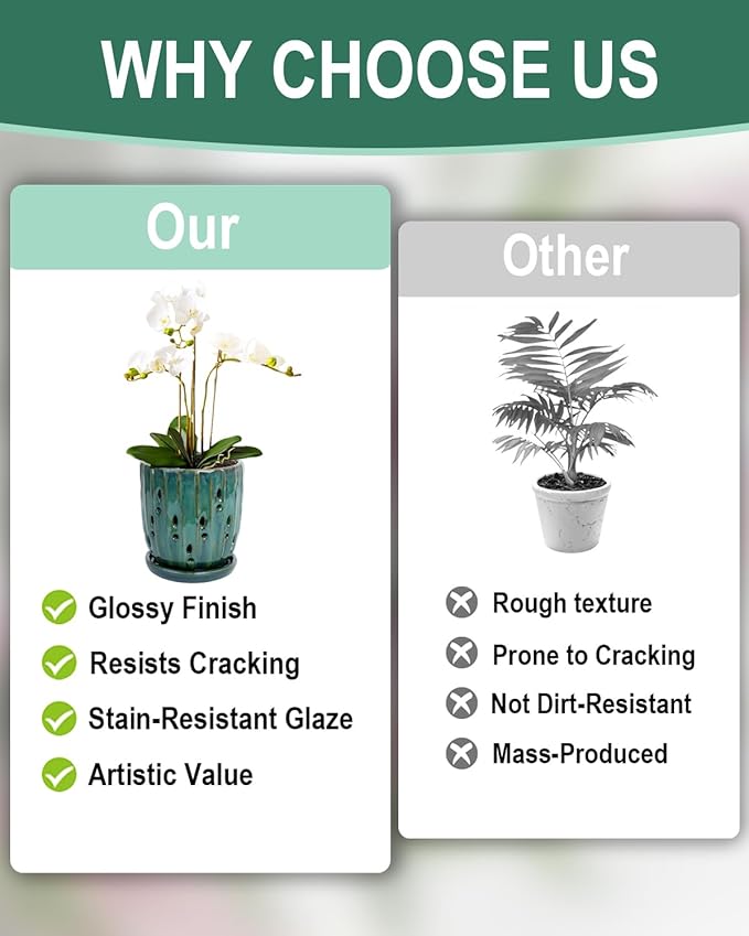 vensovo 6 Inch Ceramic Orchid Pot - Orchid Pot with Holes for Repotting, Ceramic Planter with Saucer for Indoor/Outdoor Plants, Green
