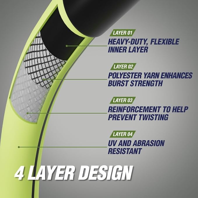 Rugged Rhino Heavy Duty Flexible Light Weight Garden Hose, 25ft x 5/8in, 4 Layer Leakproof Outdoor Gardening Tools, Watering Supplies, Powerful Water Pressure for Lawn, Flowers, Green Black