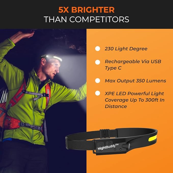 NightBuddy The Original LED Headlamp Rechargeable Flashlight - Image 5