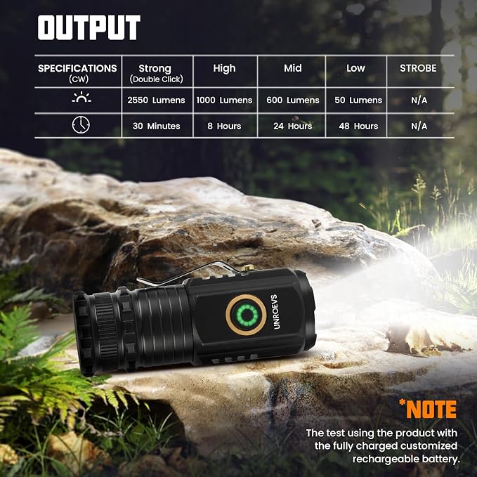 UNROEVS Mini Flashlight 2550 Lumens Rechargeable USB C Charging, Small EDC - Image 6