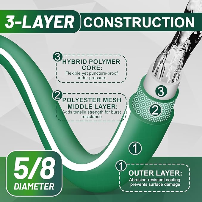 Short Garden Hose 10 ft 15 ft – Outdoor Hybird Water Hose with Solid Fitting - Flexible, Kinkless, Lightweight, Heavy Duty Garden Hose for Lawn Watering, Car Washing - Burst 500 Psi (15 ft)