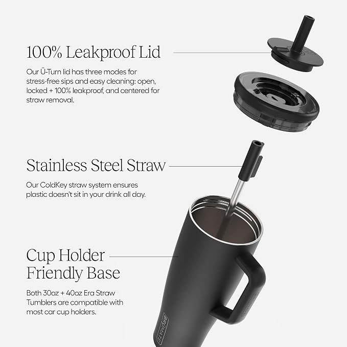 BrüMate Era 30 oz Tumbler with Handle & Straw | 100% Leakproof Insulated Water - Image 2