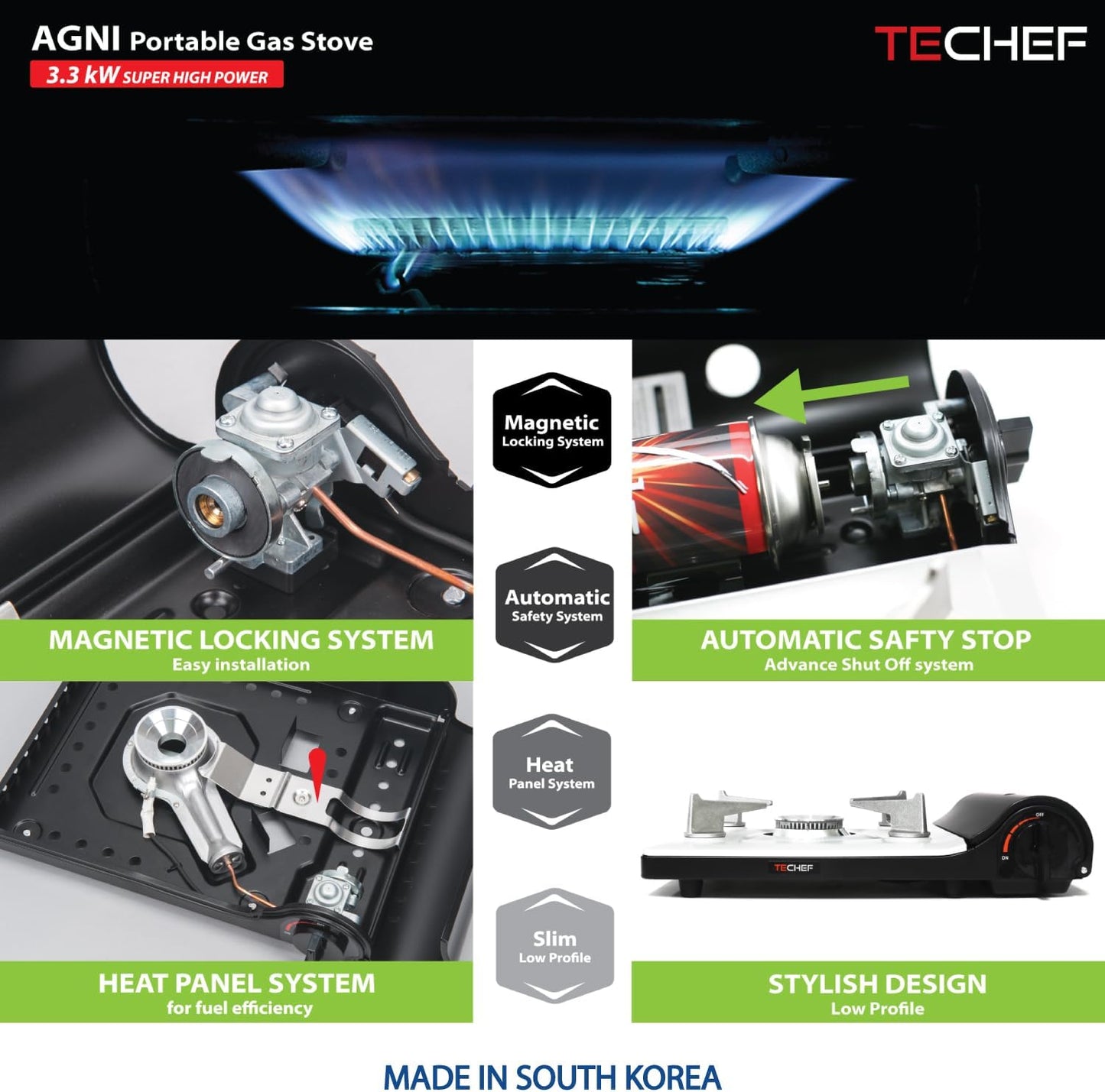 TECHEF - KBBQ Ultimate Set with Korean BBQ Grill Pan, Agni Portable Gas Stove Burner, Carrying Bag, 4 pack Butane Gas, Scissors, Made in Korea