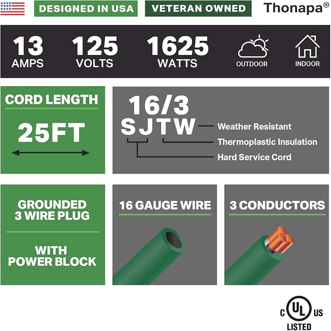 Thonapa Weatherproof Green Extension Cord 25 ft 3 Outlets, 16/3 SJTW Outdoor - Image 2
