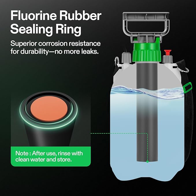 VIVOSUN Pump Sprayer 1 Gallon, Portable Water Spray Bottle in Lawn and Garden Yard, Weed Sprayer for Plants with 3 Nozzles, Adjustable Shoulder Strap, Pressure Relief Valve