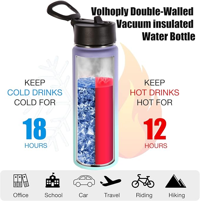 Volhoply 24oz Insulated Water Bottle - Image 3
