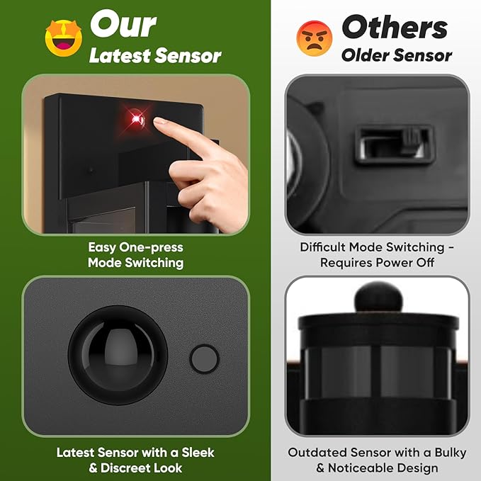 Upgraded Motion Sensor Outdoor Wall Light, Large Size Dusk to Dawn Porch Light - Image 5
