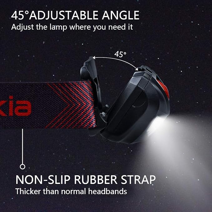 Vekkia Ultra Bright LED Headlamp-5 Lighting Modes, Camping Accessories Gear. - Image 4