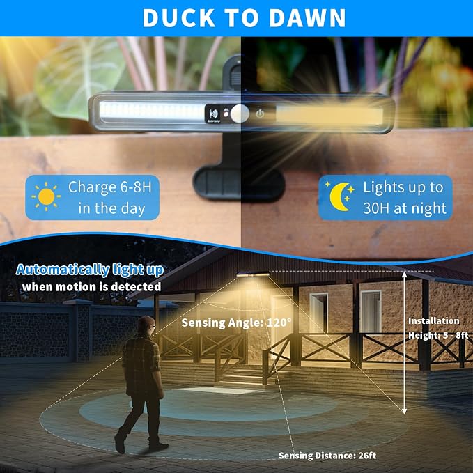 Clip On Solar Motion Lights Outdoor Waterproof, 6 Pack Motion Sensor Outdoor - Image 3