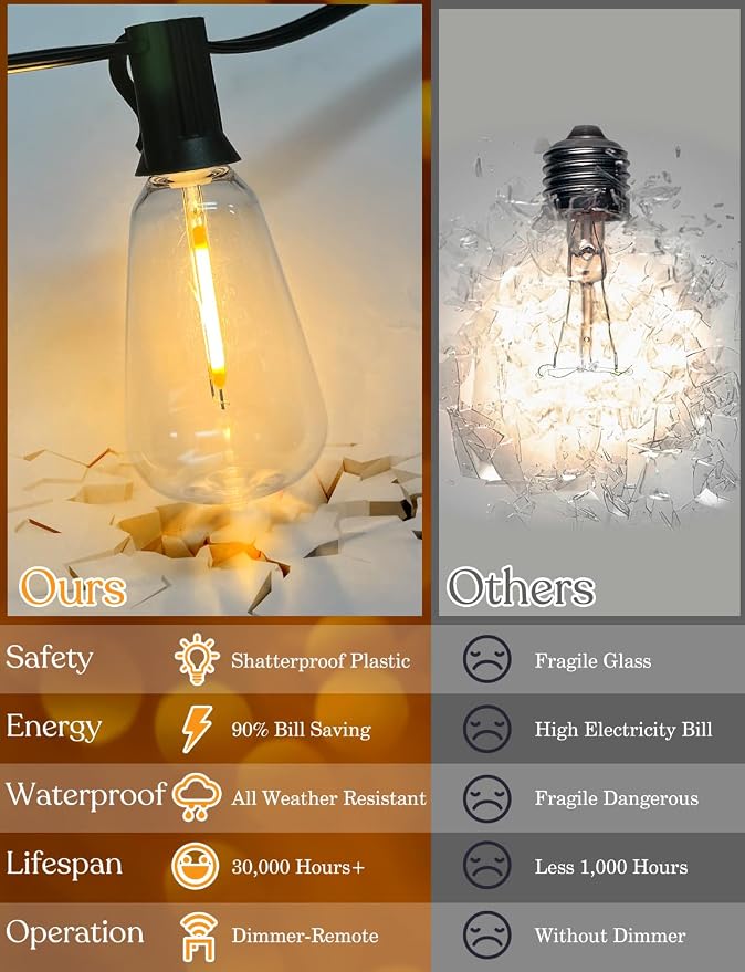 YOYONACY 200FT Outdoor Lights for Patio – Dimmable String Lights for Outside - Image 5