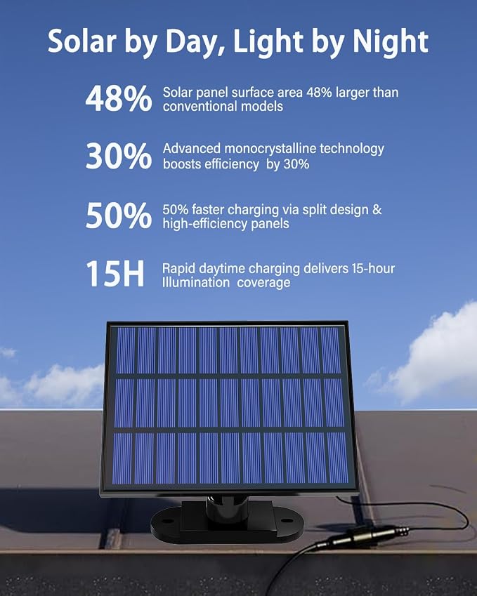 CLAONER Solar Outdoor Lights Motion Sensor 3500LM 288 LED Solar Security Lights - Image 3