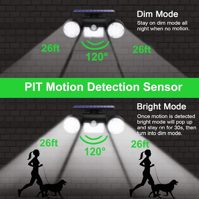 Solar Lights Outdoor, Motion Sensor Security Lights Solar Wall Lights - Image 3