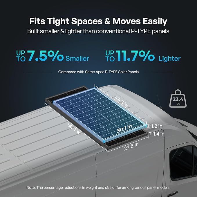 Renogy N-Type 400 Watt Solar Panel, PV Module Power Charger - Image 4