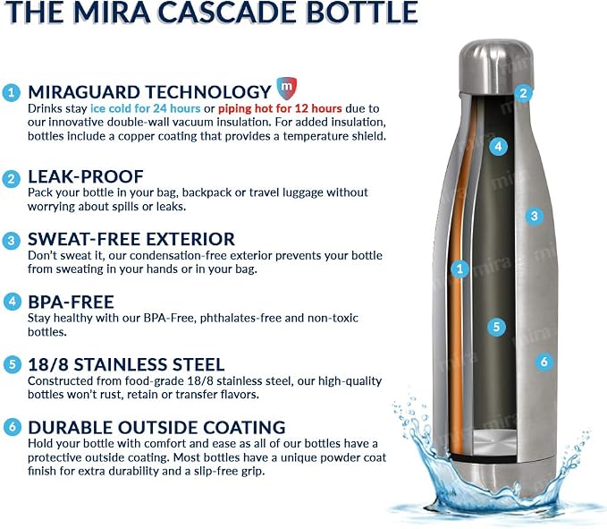 MIRA 17 Oz Stainless Steel Vacuum Insulated Water Bottle - Image 6