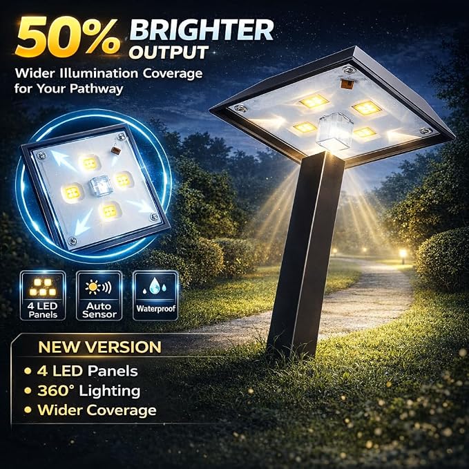 Super Bright 300 Lumens Solar Pathway Lights Outdoor, 2 Lighting Color Modes - Image 3