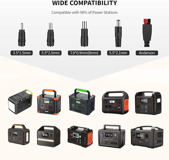 100W Portable Solar Panel for Power Station, 23.5% High Efficiency ETFE - Image 2