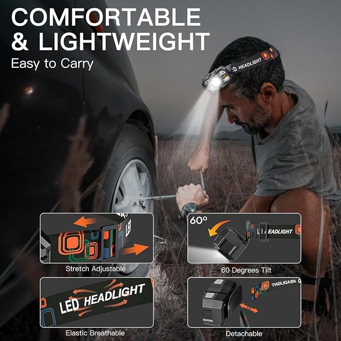 KunHe 40 Pack Headlamp Flashlight Head Lamps led Rechargeable Headlight Motion - Image 4