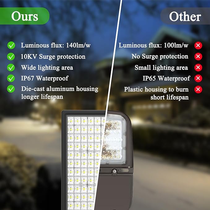 42000LM LED Parking Lot Light, 3 Pack 100W Stadium Light - Image 3