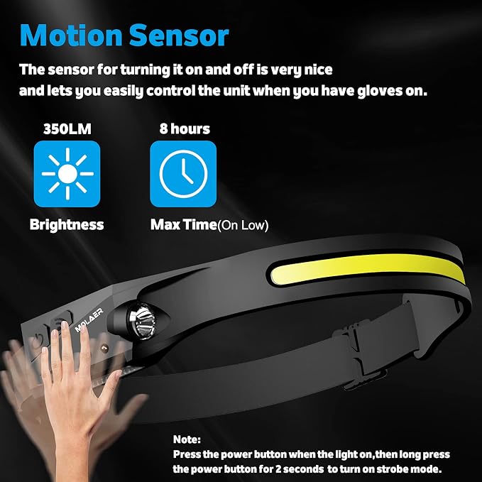 Headlamp Rechargeable, 230° Wide Beam Head Lamp, Motion Sensor LED Head lamp - Image 4