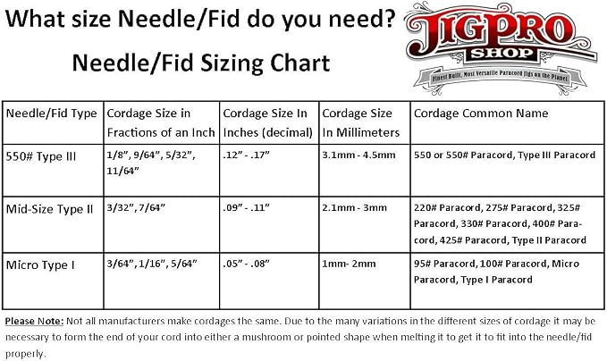 550 Type III Tapered Tip Paracord FID, Stitching Needles by Jig Pro Shop - Image 4