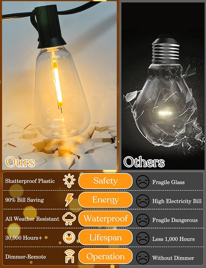GHUSTAR 50ft Solar Outdoor String Lights - Image 5