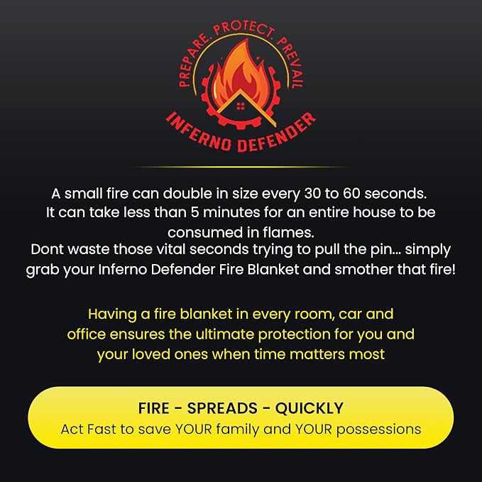 Emergency Fire Blanket For Home And Kitchen, Safe Touch Silicone Coated - Image 3