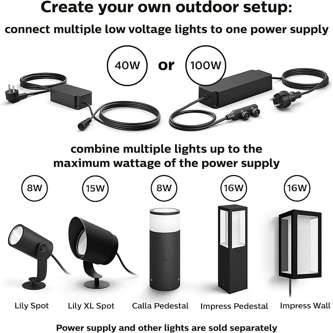 Philips Hue Outdoor 40W Power Supply - Image 5
