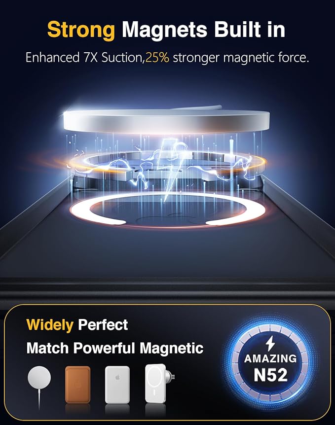Lanhiem Magnetic for iPhone 17 Pro Case Waterproof, Built in Screen Protector & - Image 5