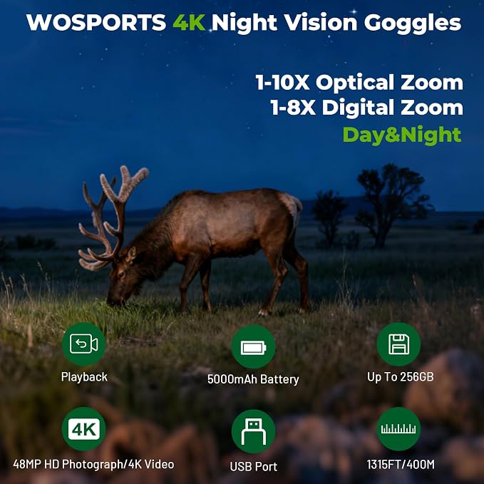 WOSPORTS 4K Night Vision Goggles, 64GB TF Card, 1315FT Infrared Night Vision - Image 3