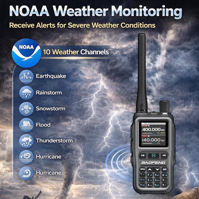 BAOFENG UV-5R Mini Ham Radio: Long Range Handheld Two Way Radio - Image 7