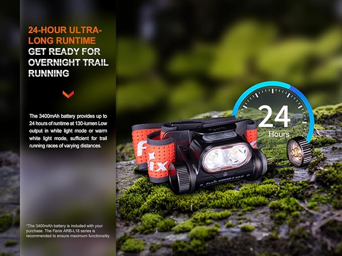 Fenix HM65R-T V2.0 Running Headlamp, 1600 Lumen White Light and Warm White Dual - Image 8