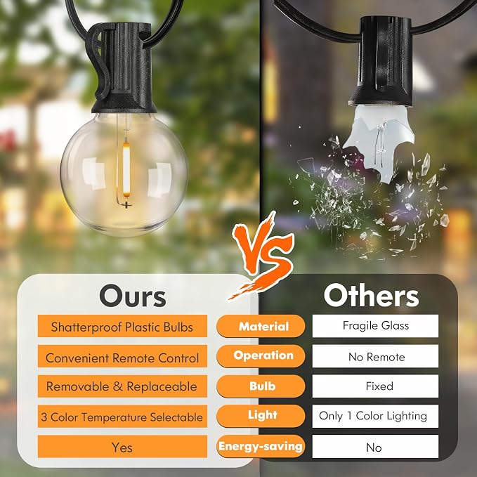 25FT LED Outdoor String Lights - Image 4