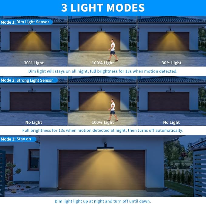 Clip On Solar Motion Lights Outdoor Waterproof, 6 Pack Motion Sensor Outdoor - Image 2