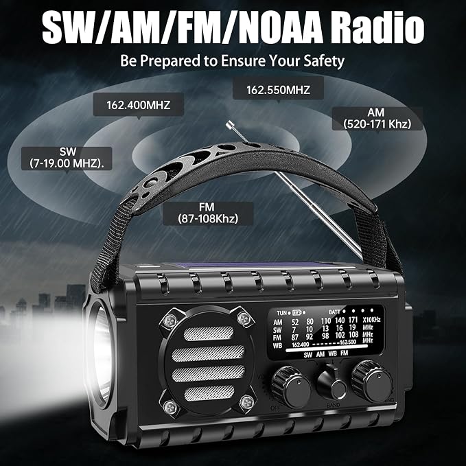 20000mah Hand Crank Emergency Radio, SW/NOAA/AM/FM Weather Radio, Solar Powered - Image 2