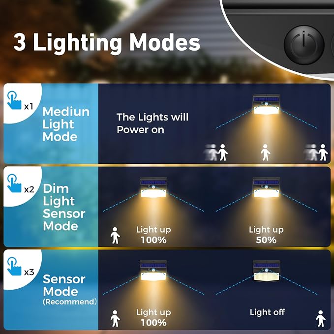 Peasur Solar Lights Outdoor Motion Sensor Security Light - Image 3