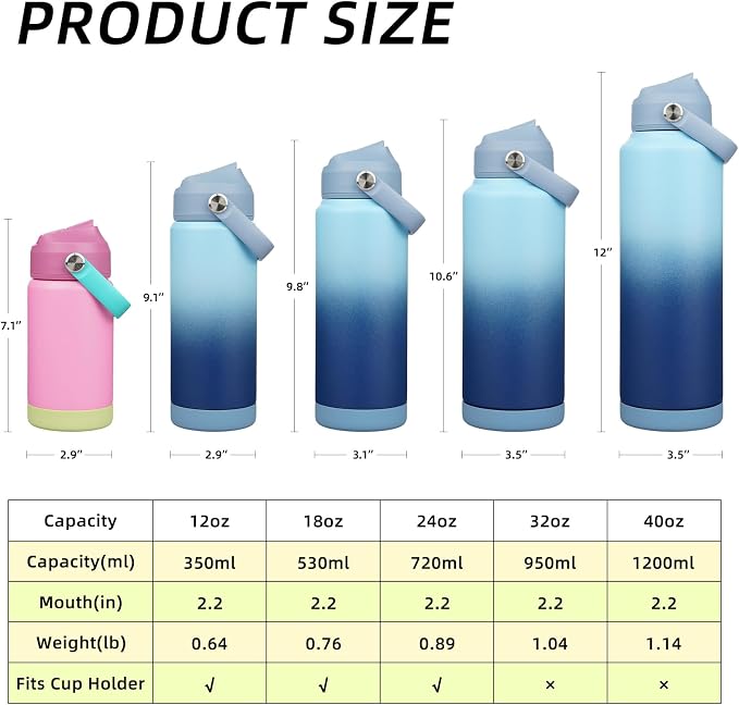 BJPKPK Water Bottle with Straw Lid, 32oz Vacuum Insulated Water Bottles - Image 5