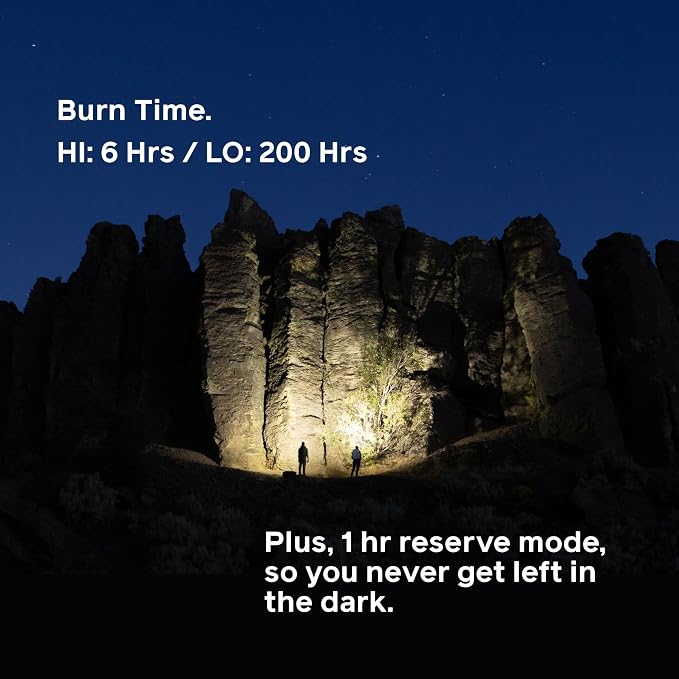 BioLite Range 500 Waterproof, Fast-Charging Rechargeable Headlamp, Slate Blue - Image 9