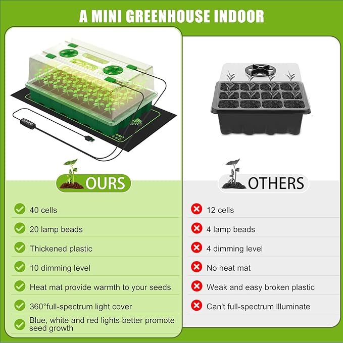 Seed Starter Tray with Grow Light, 40 Cells Seed Starter Kit with Heat Mat, Seedling Starter Trays with Humidity Domes, Automatic Timer, Adjustable Brightness Indoor Greenhouse